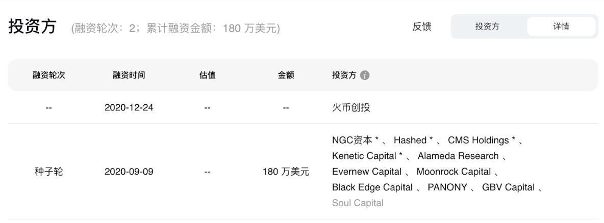 港概币起飞?一文梳理20个香港本土重点加密项目