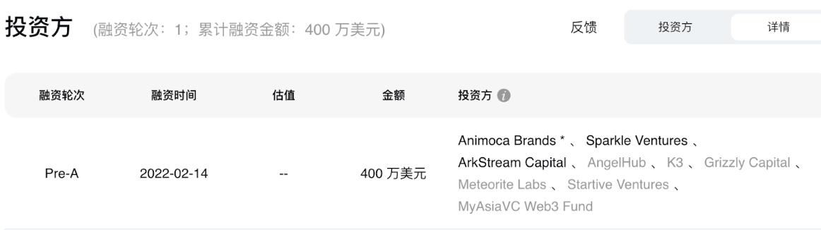 港概币起飞?一文梳理20个香港本土重点加密项目