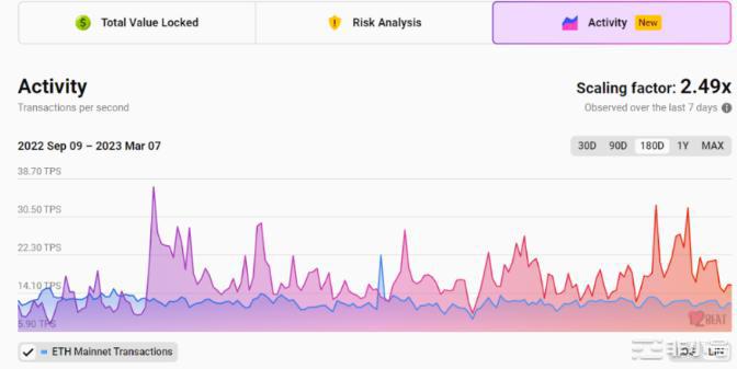 上海升级推迟下的机会:哪些板块值得关注?