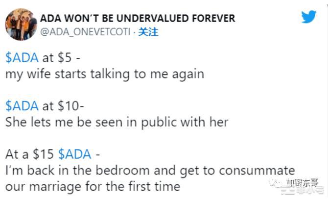 加密市场ADA的上涨空间有多大?抄底机会!