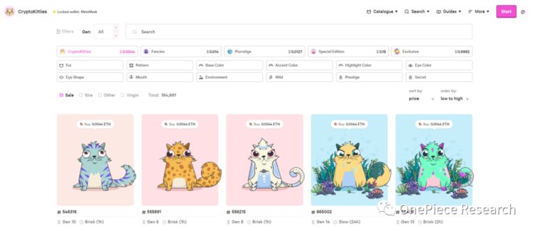 OPResearch:NFTMarketPlace的终局之战