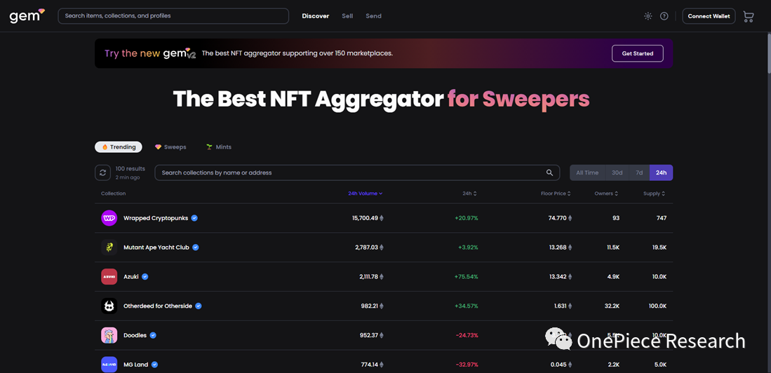 OPResearch:NFTMarketPlace的终局之战