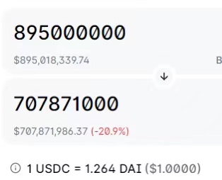 如果DAI遭遇攻击加密世界会发生什么?