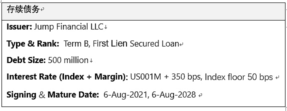 JZLCapital量化机构研究:JumpTrading–踩坑加密世界的传统量化巨头