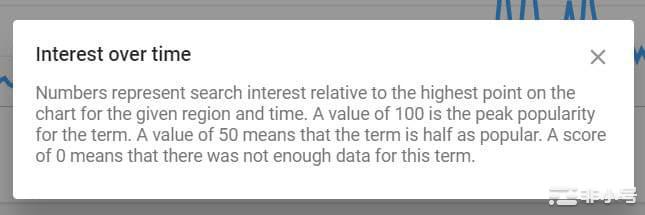 2025年加密牛市到时候就会了!2025.现在我会告诉你为什么但请记住这是我的想法尽管它