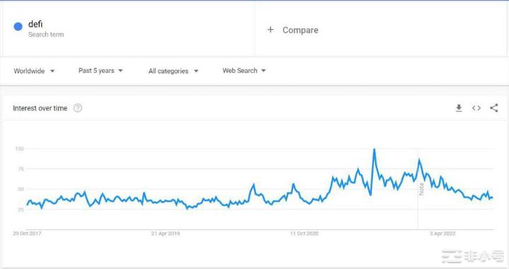 2025年加密牛市到时候就会了!2025.现在我会告诉你为什么但请记住这是我的想法尽管它