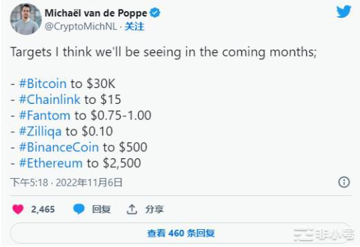 这5种山寨币的看涨我们值得去关注吗?