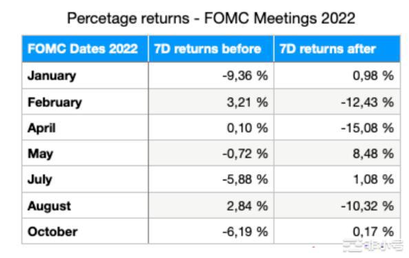 比特币是看涨还是不看涨?这是BTC价格的真实情况