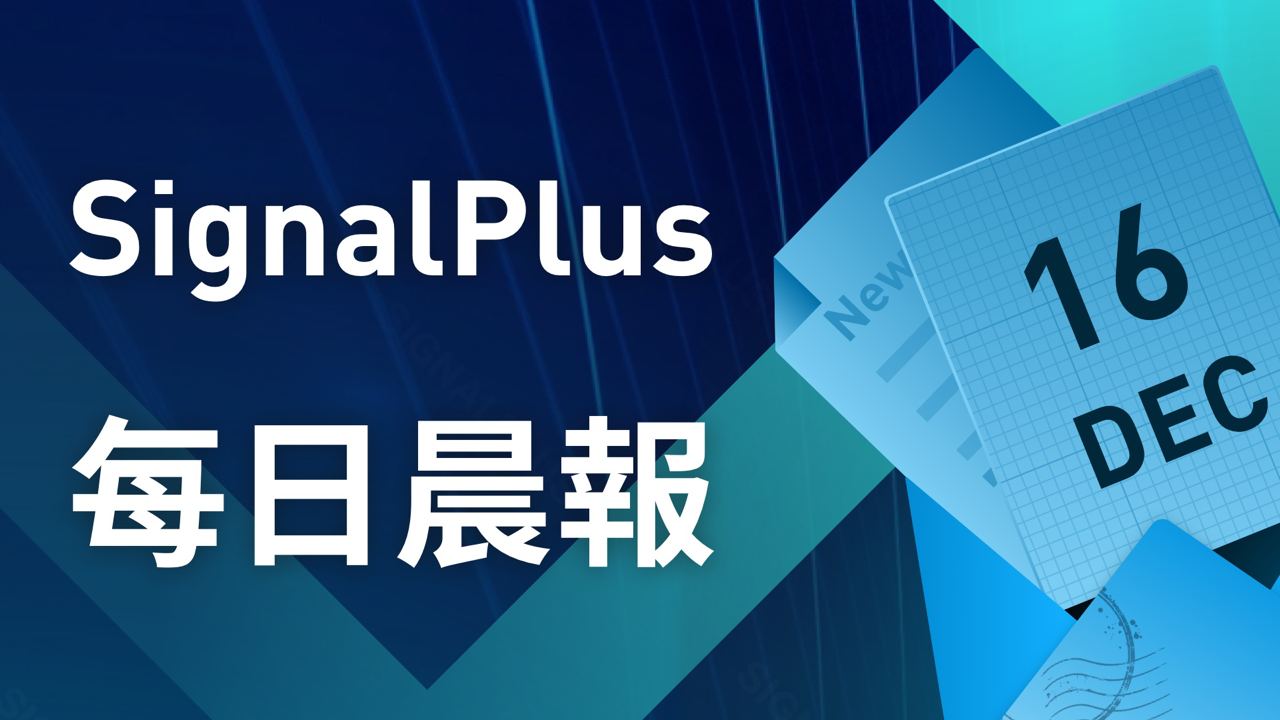 SignalPlus每日晨报（20221216）
