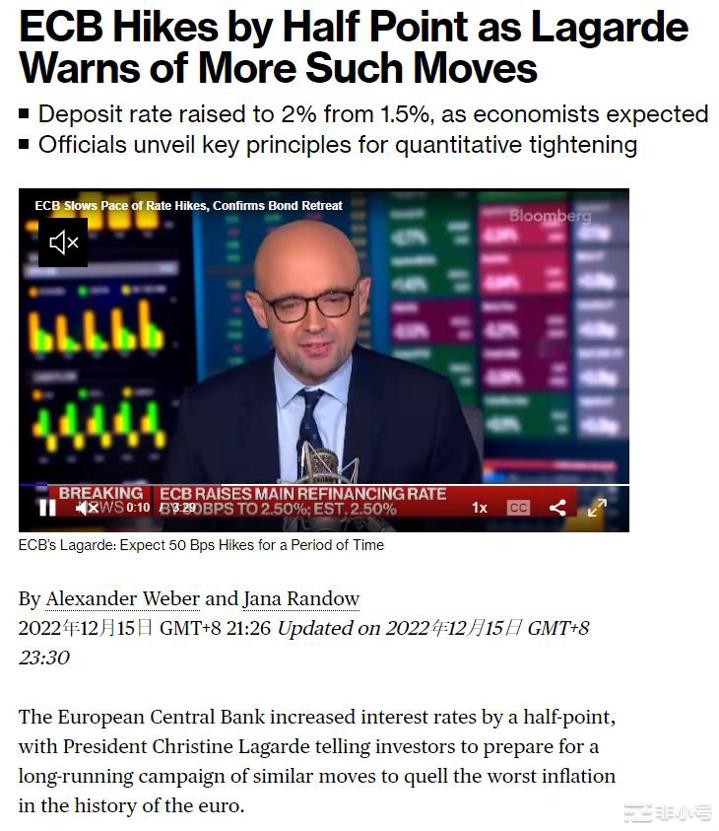 欧美双双鹰派对待通胀 市场情绪再次下沉Binance资产安全