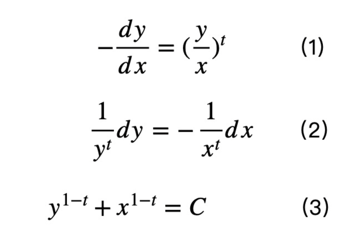 BinaryResearch:DeFi固定利率产品的设计发展与困境