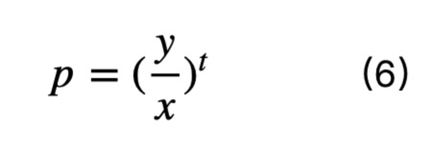 BinaryResearch:DeFi固定利率产品的设计发展与困境