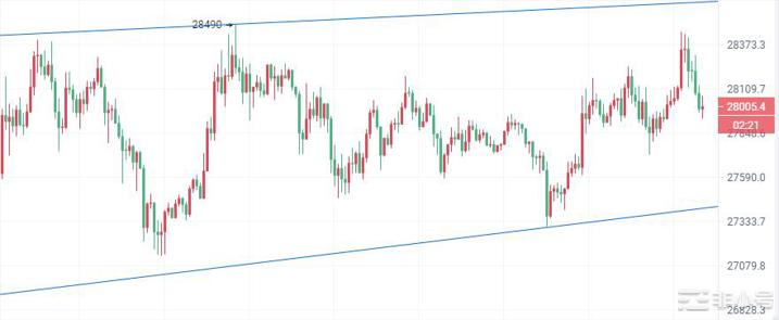 币圈院士:3.22美国失信资本外逃有多少流入比特币和以太?