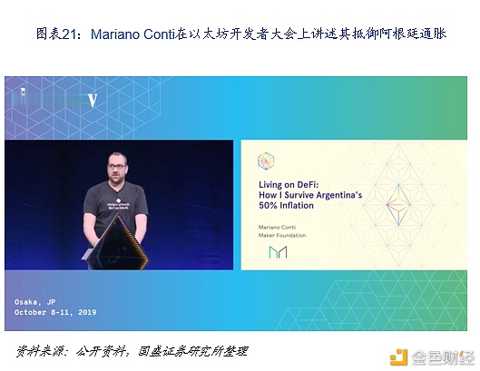 DeFi新金融:构筑加密世界开放金融新生态