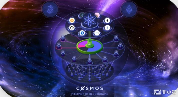 Cosmos生态项目数量激增速览其5大潜力项目