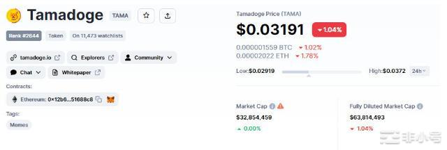 这个沉睡的巨型Memecoin能超越狗狗币和柴犬吗?