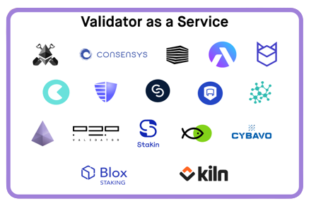 以太坊质押时代到来开发者机遇何在?