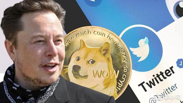 狗狗币是未来的趋势吗?我们该持有?