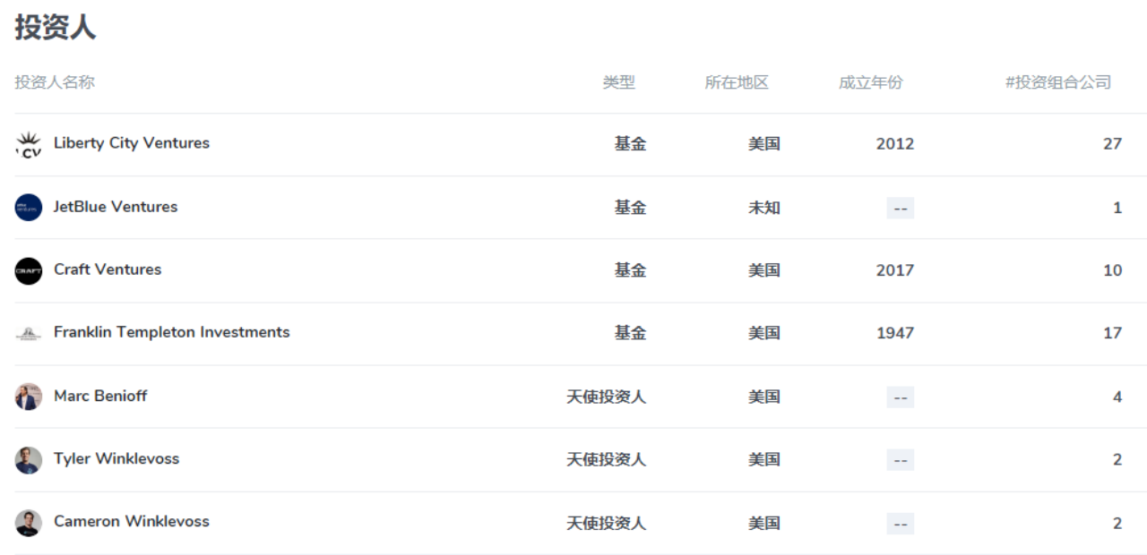 veDAO研究院:Web3第一款完全防错超级应用
