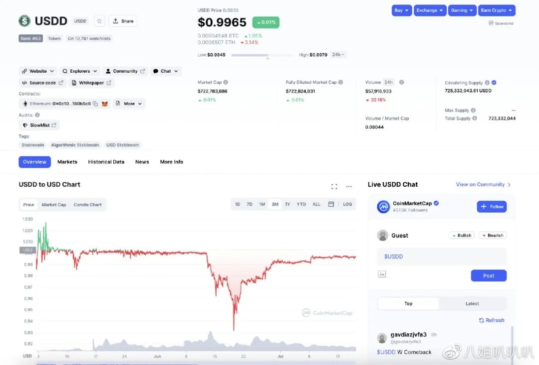 稳定币产品层出不穷USDD会是最后的赢家吗?