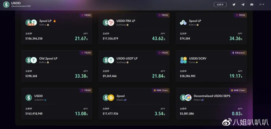 稳定币产品层出不穷USDD会是最后的赢家吗?