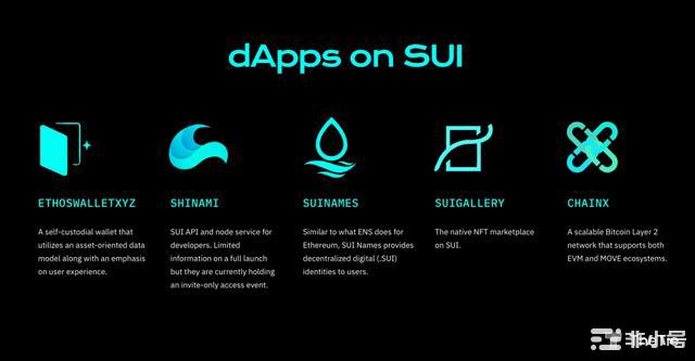 3分钟快速读懂Move新公链——SUI