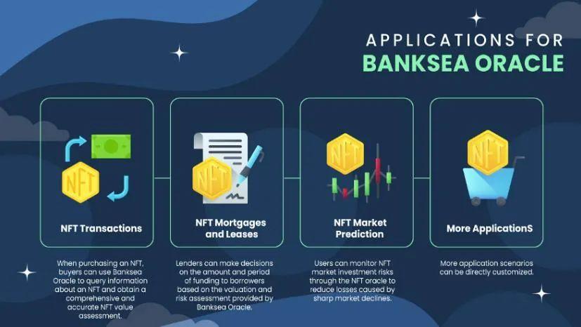 预言机:链接加密世界与现实世界的桥梁