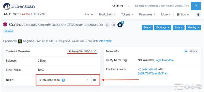 Uniswap的百亿TVL灌水超过一倍问题究竟出在哪？