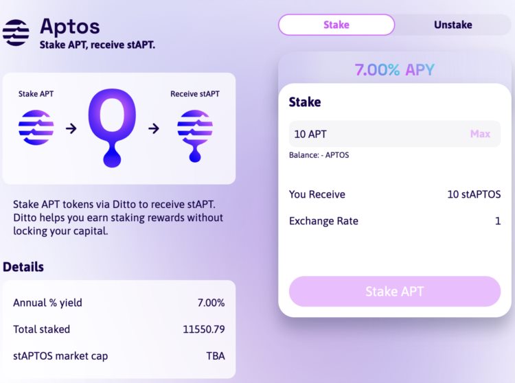 Aptos生态超全盘点:哪些Defi项目值得关注?