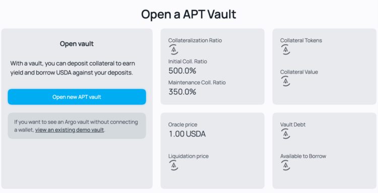 Aptos生态超全盘点:哪些Defi项目值得关注?