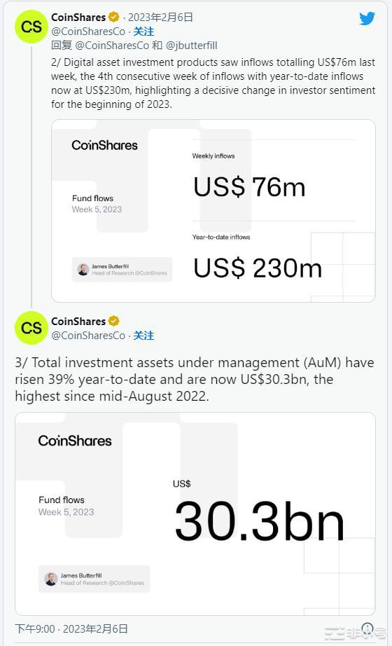 随着投资者等待美联储的下一步行动<a title='注册送加密货币' href='https://okk.meibanla.com/btc/okex.php' target='_blank' class='f_d'>加密货币</a>市场情绪有所改善