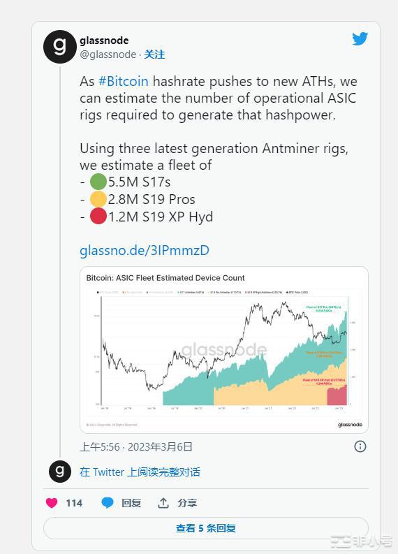 当心这几件事对加密货币影响重大！