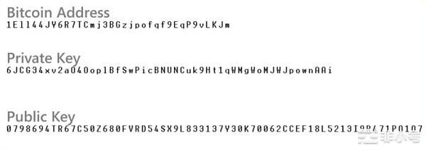 币圈寒冬生存指南：安全使用钱包,建议收藏!