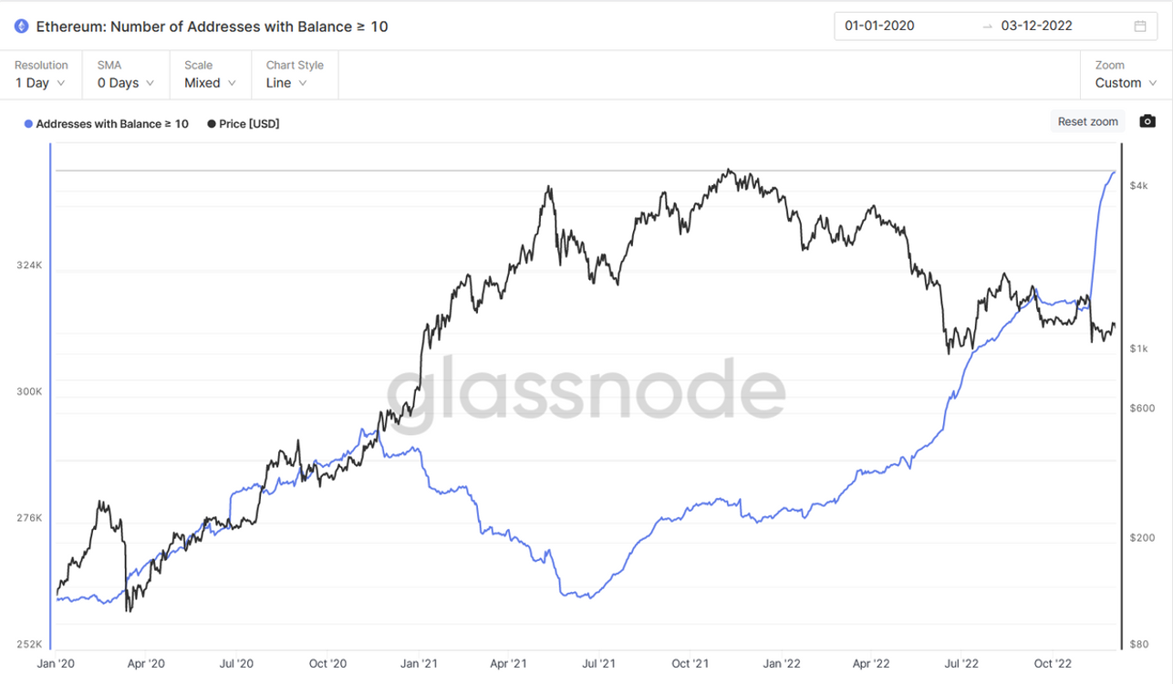 JZLCapital行业周报第49期:稳定币持续流出反弹可能难以为继