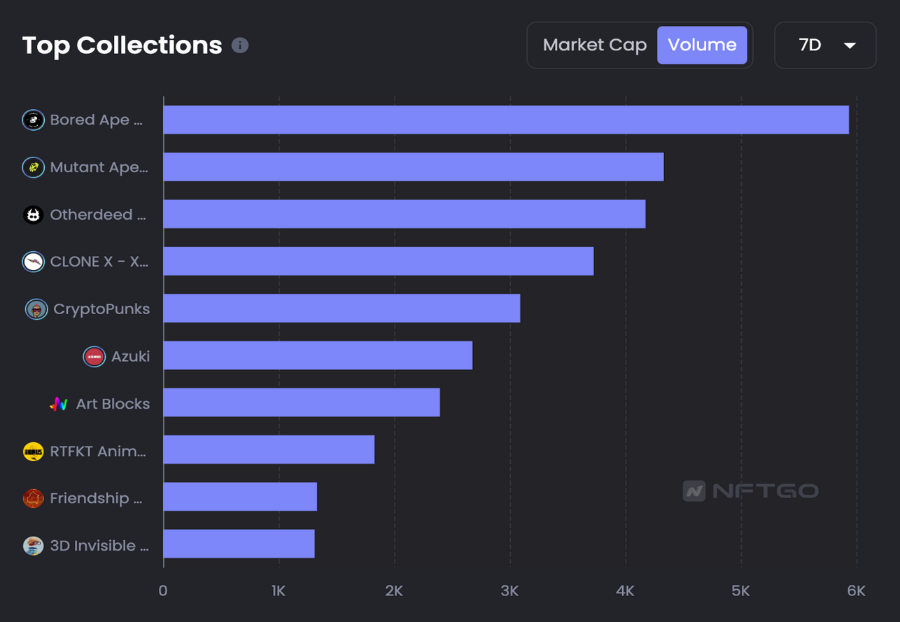 JZLCapital行业周报第49期:稳定币持续流出反弹可能难以为继
