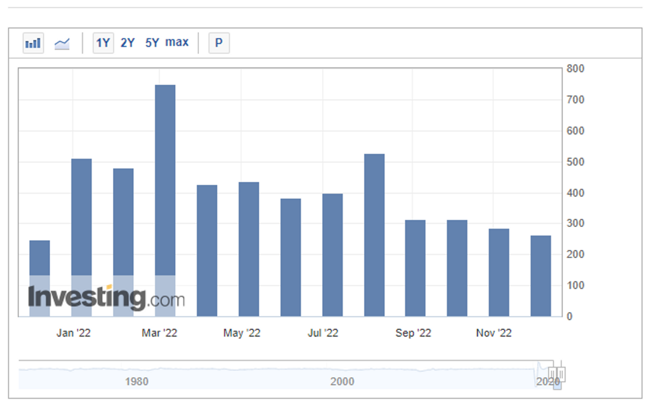 JZLCapital行业周报第49期:稳定币持续流出反弹可能难以为继