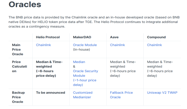 JZLCapital行业周报第49期:稳定币持续流出反弹可能难以为继
