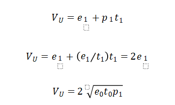 解读Dex中的无常损失:原理机制公式推导