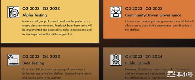 ShibaInu:一种冒着疯狂炒作风险的加密货币!