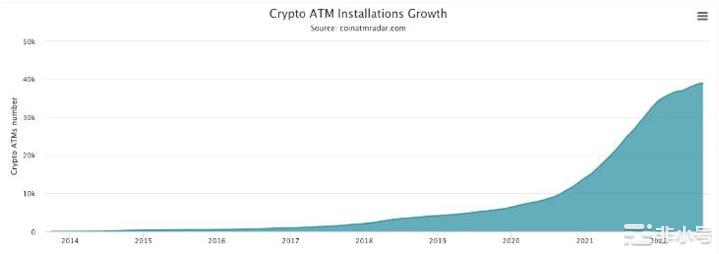 CPI通胀见顶牛市要来了?