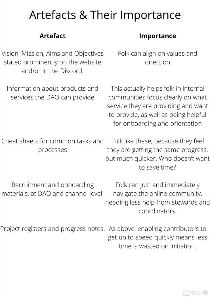 资料:使DAO具有粘性的四个因素对传统员工满意度的研究一再表明工作中有五个关键因素(可以这