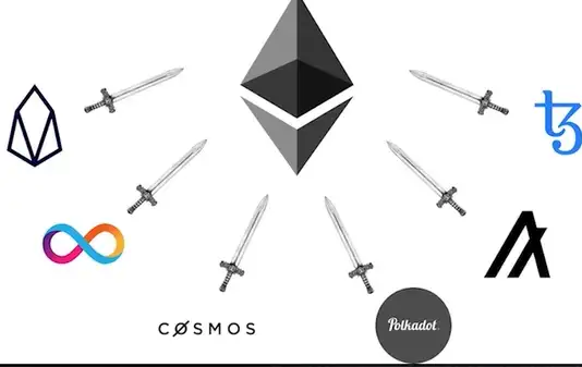 哈佛大学论文:受美制裁的央行可能已经持有比特币