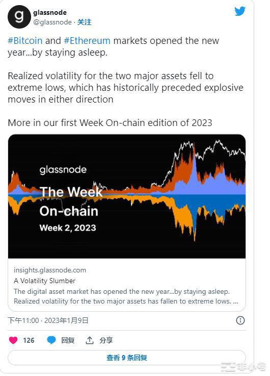加密货币波动性紧缩会先于BTC和ETH的爆炸性走势吗?