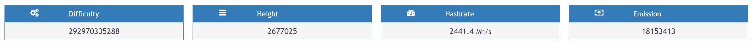 以太坊分叉概念项目一览:除了ETC和LDO还有哪些项目值得关注?