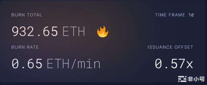 Post-Merge时代:以太坊新共识的破局重生