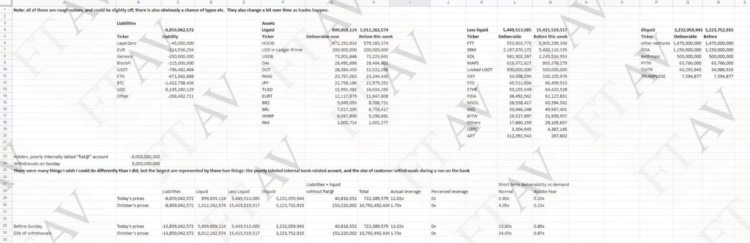 AlamedaResearch究竟发生了什么?