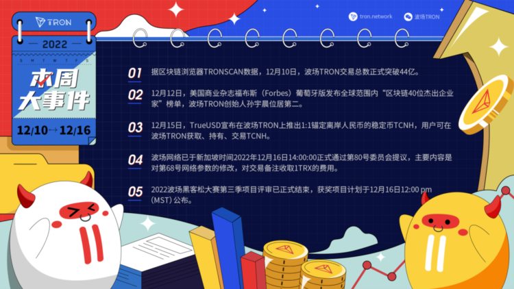 波场TRON本周（2022.12.10-2022.12.16）大事件抢先一览