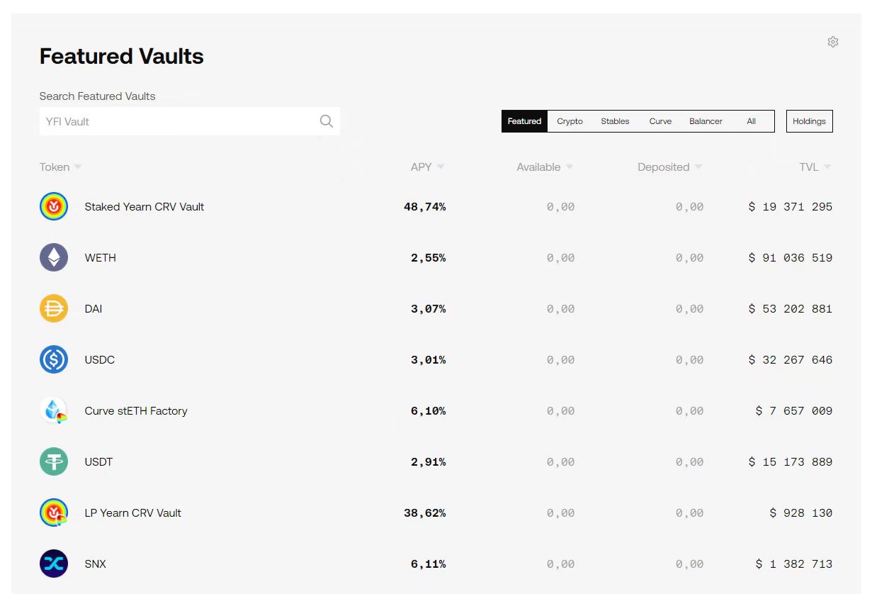 AC:为什么DeFi没有新叙事就是件好事?