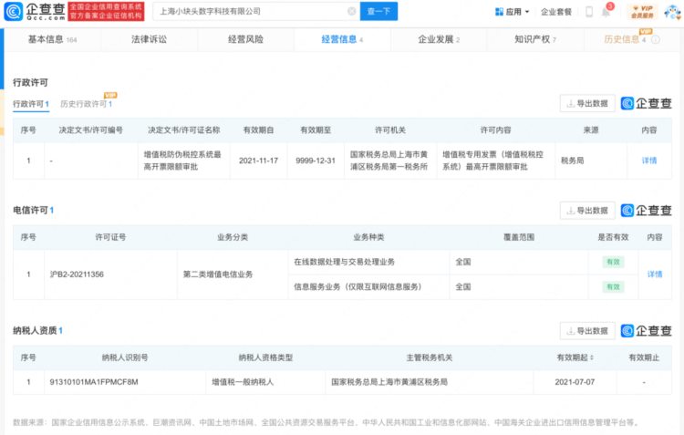 合规经营NFT数字藏品应该怎么做？