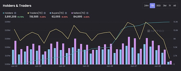 JZLCapital行业周报第4期:宏观数据改善市场反弹良好行业